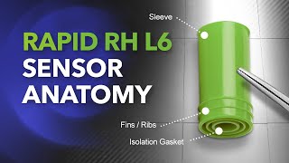 Rapid RH® L6 Sensor Anatomy